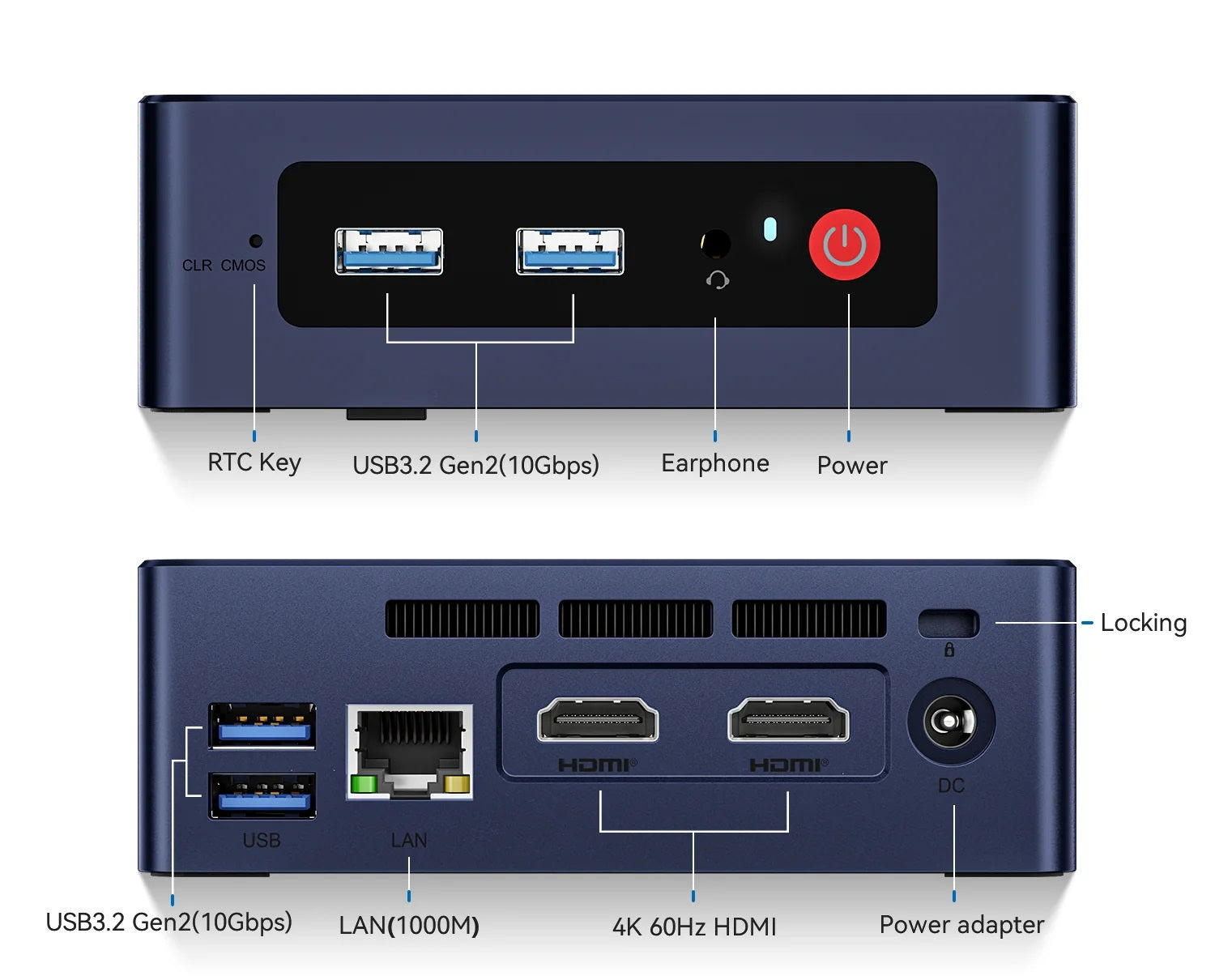 Full Connectivity Bitnode Studio