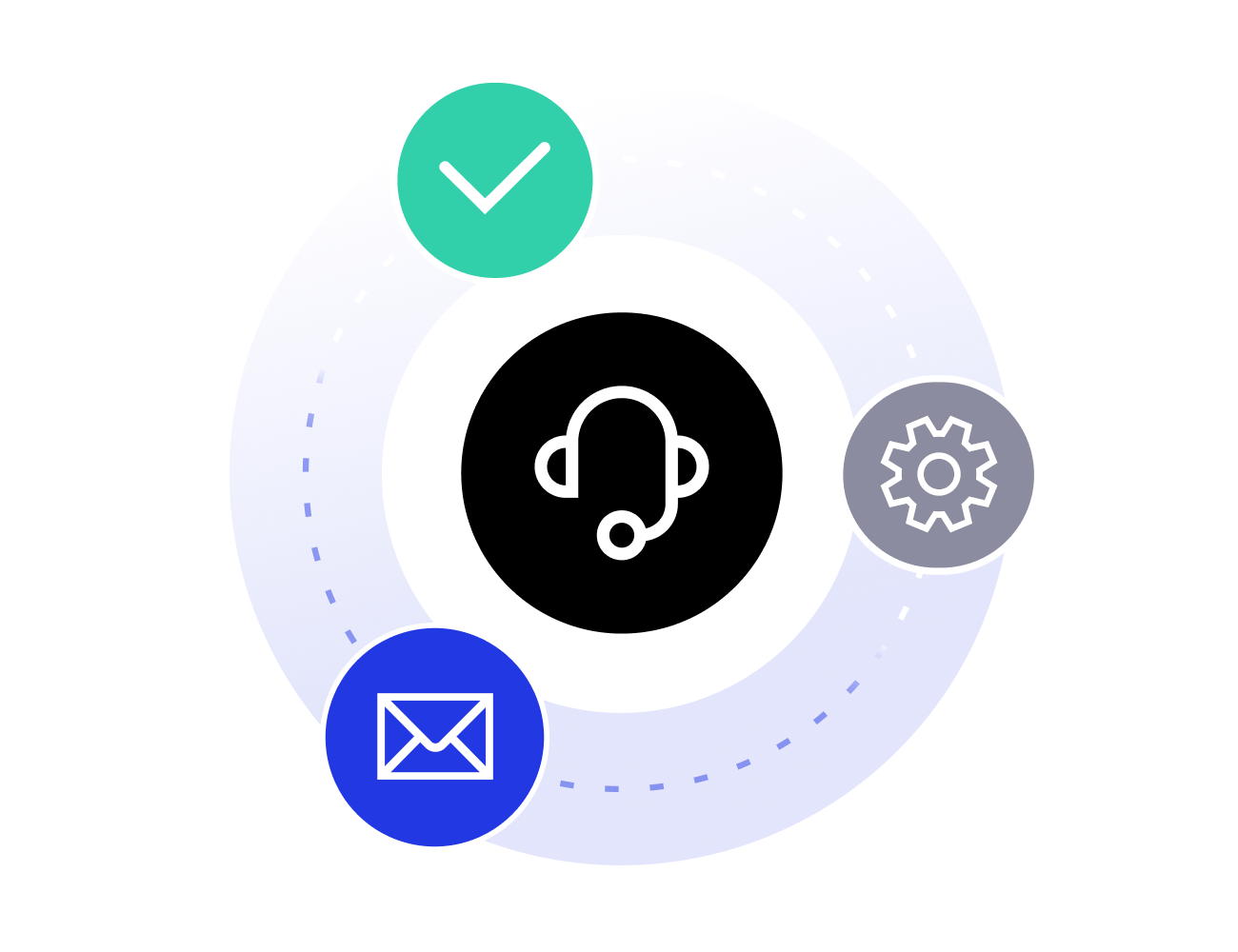 Full Support Bitnode Studio